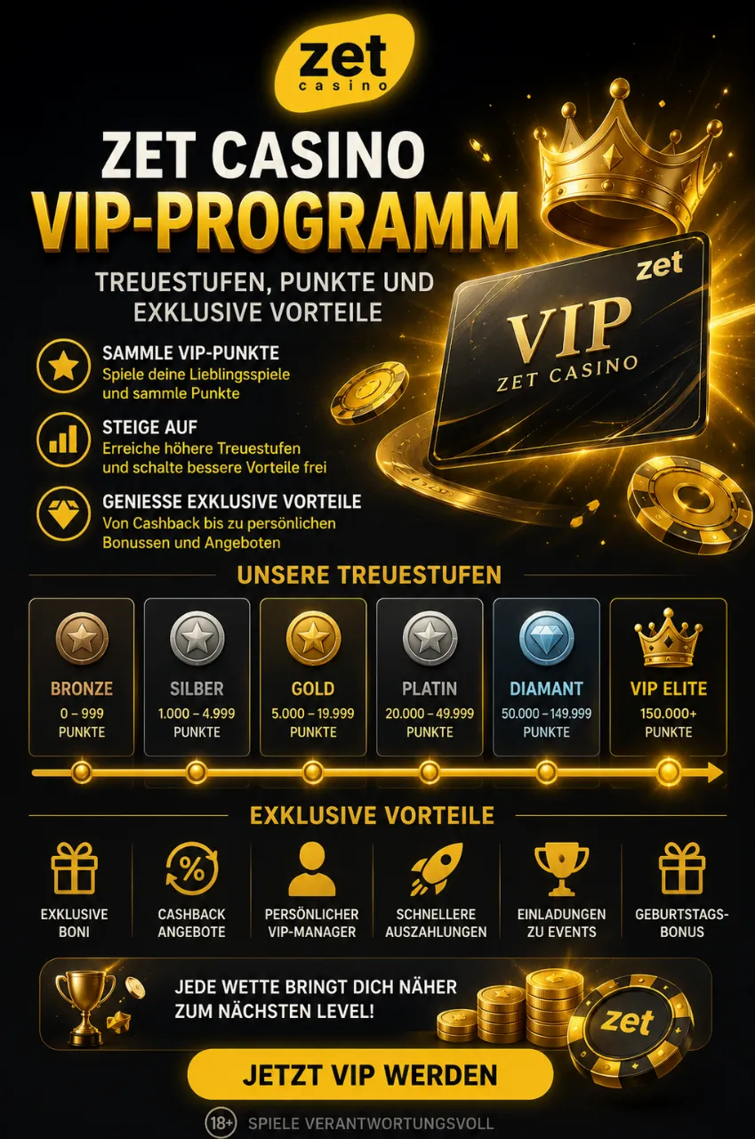 Logos von Skrill Neteller Bitcoin Visa auf grünem Hintergrund